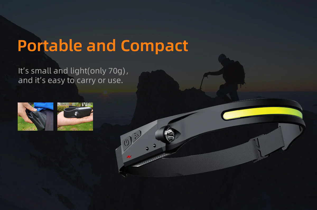 SUPERFIRE HL65 COB LED Headlamp