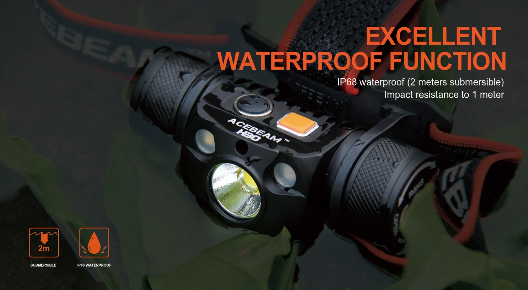 Acebeam H30 Rechargeable Brightest Headlamp