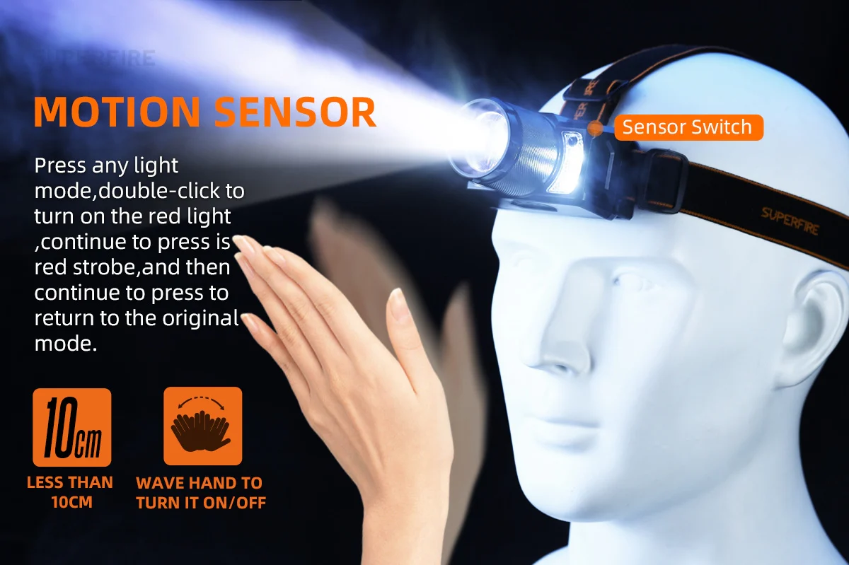 SUPERFIRE HL25 Powerful LED Zoomable Headlamp