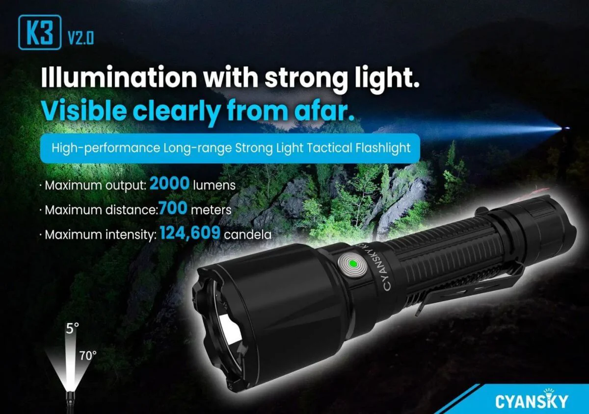 Cyansky K3 V2.0 2000 Lumen Tactical Flashlight