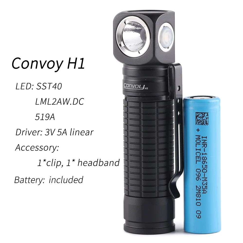 Convoy H1 1800 Lumens Right Angle Headlamp