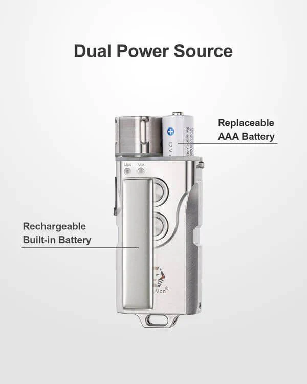 RovyVon Angel Eyes E4 Pro Titanium Keychain Flashlight