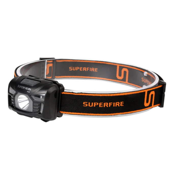 Supfire HL06 Powerful Cree Headlamp