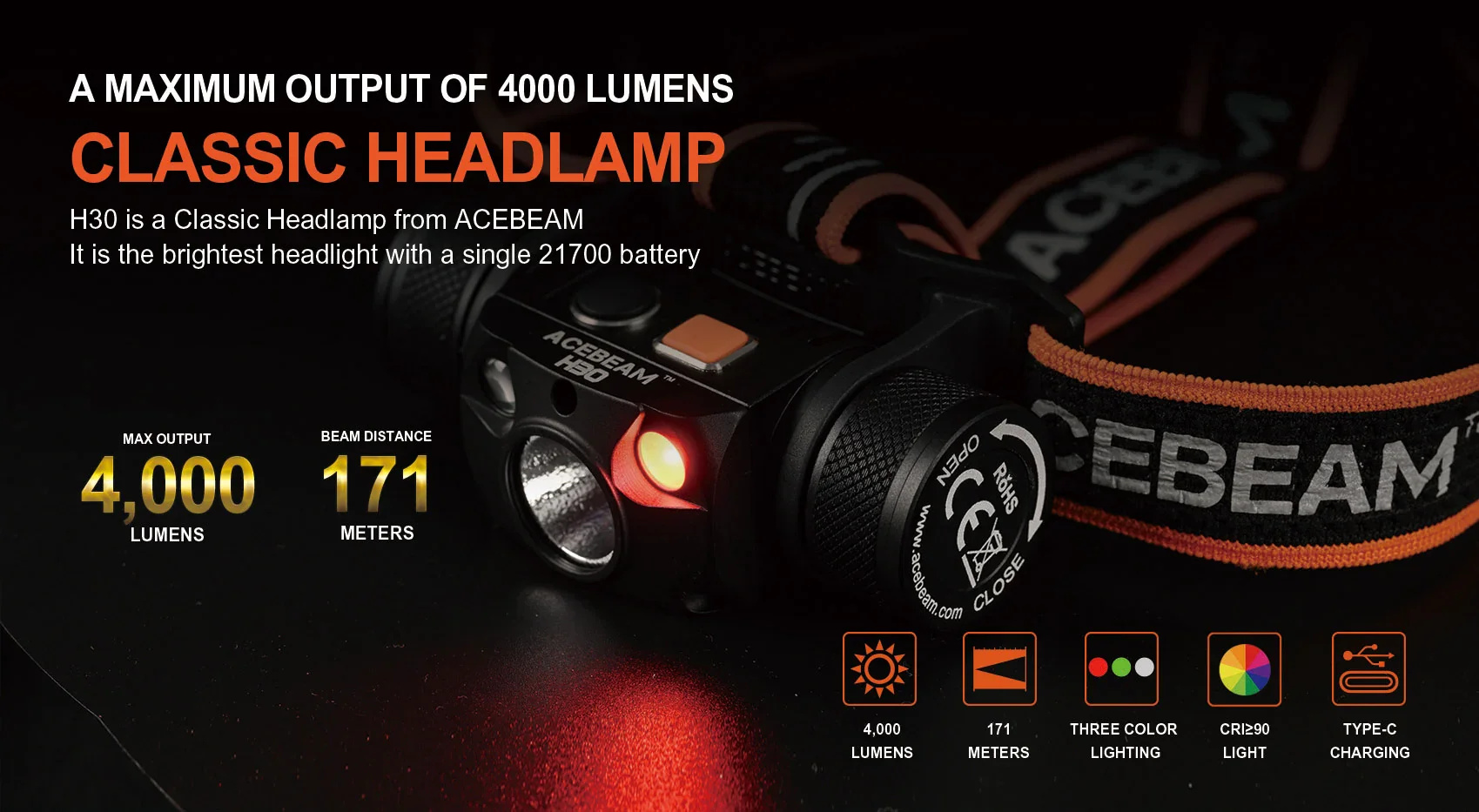 Acebeam H30 Rechargeable Brightest Headlamp