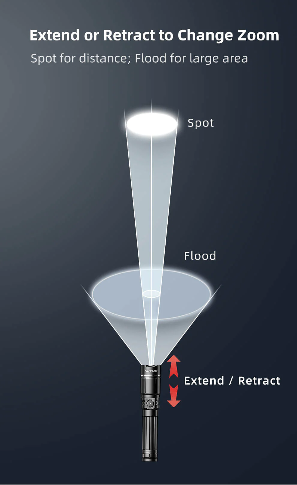 KLARUS A2 PRO Zoomable Flashlight