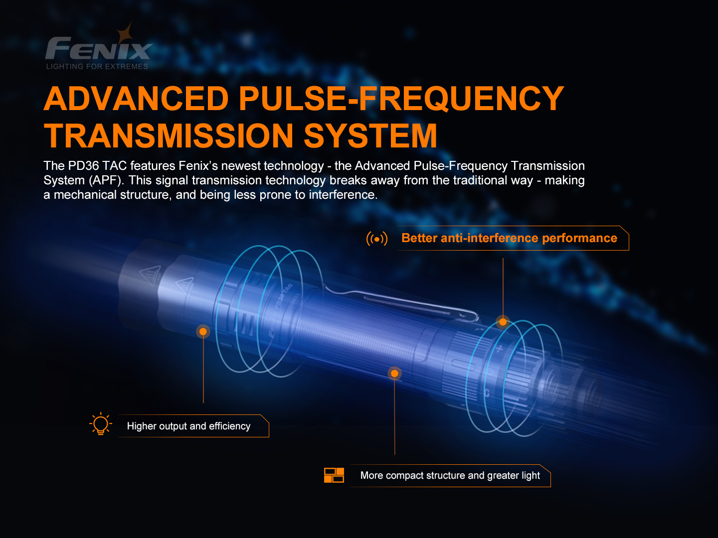 FENIX PD36 TAC 3000 Lumens Mechanical Tactical Flashlight with 21700 Rechargeable Li-ion Battery