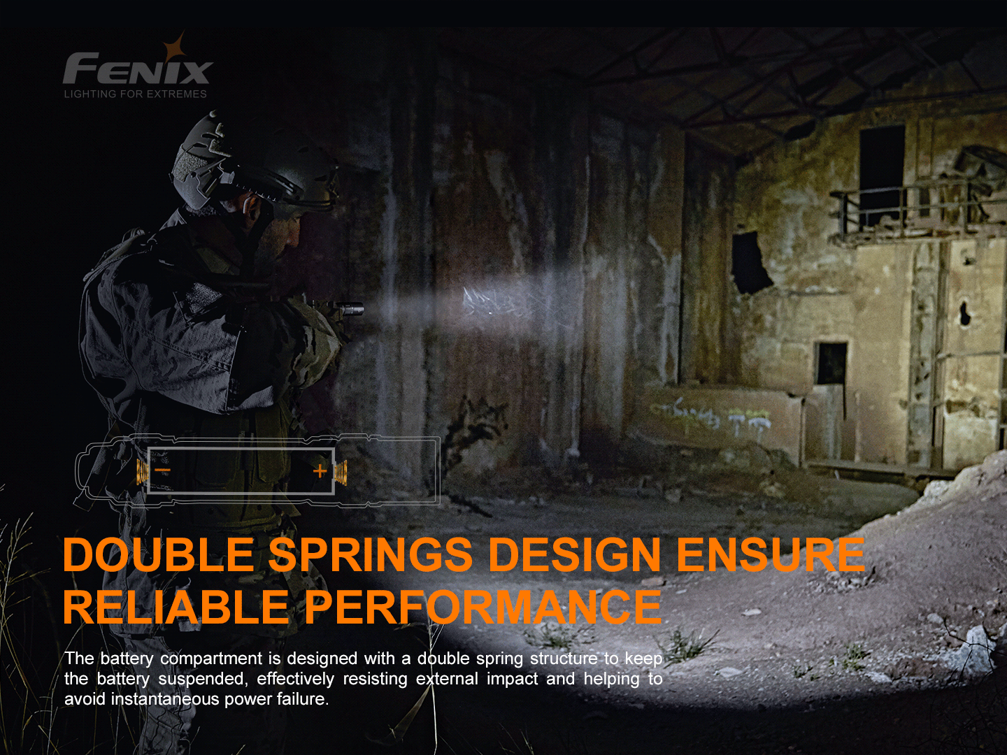 FENIX PD36 TAC 3000 Lumens Mechanical Tactical Flashlight with 21700 Rechargeable Li-ion Battery