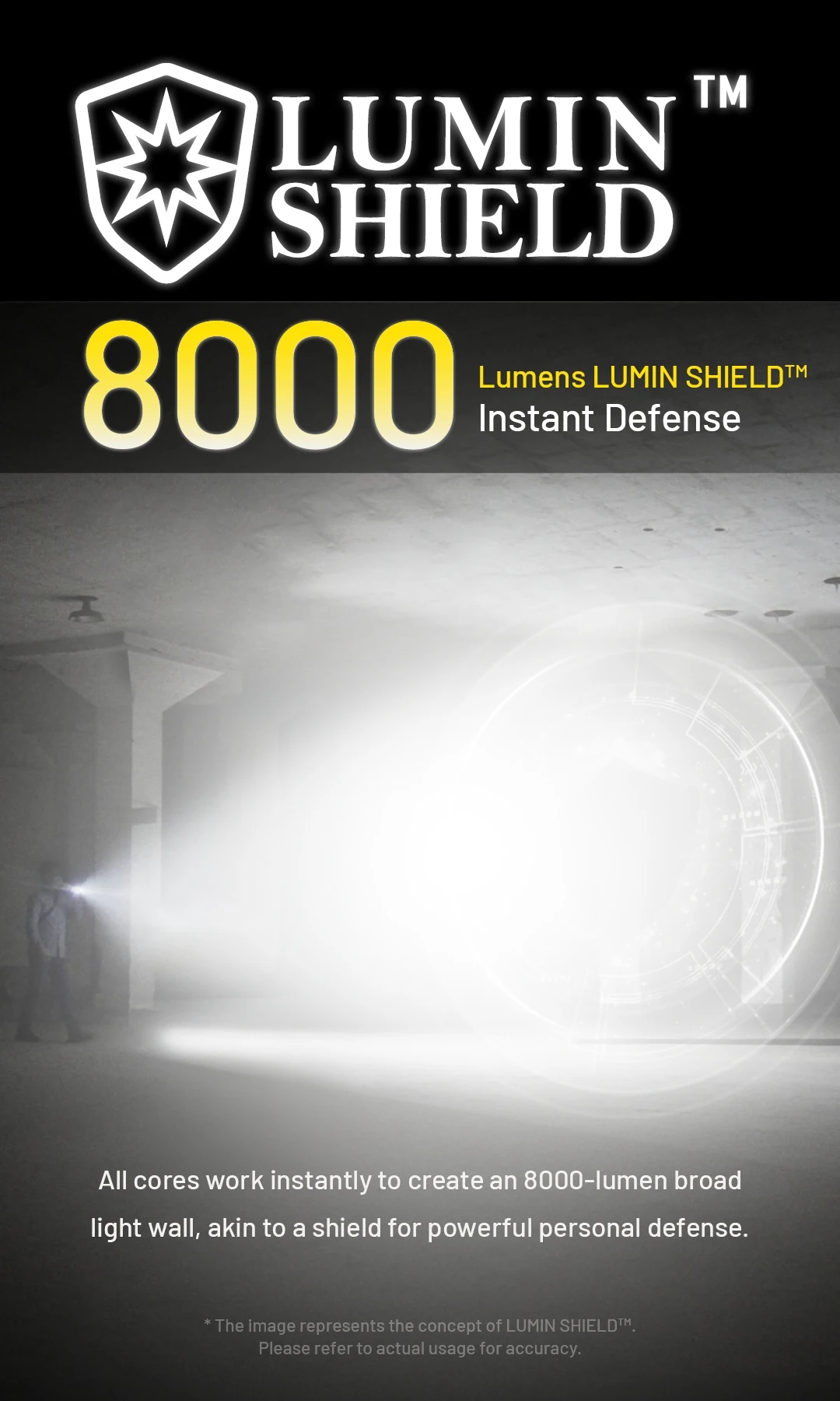NITECORE EDC37 8000 lumens Strong light Ultimate Tactical EDC Flashlight Built-in 8000mAh Li-ion Battery