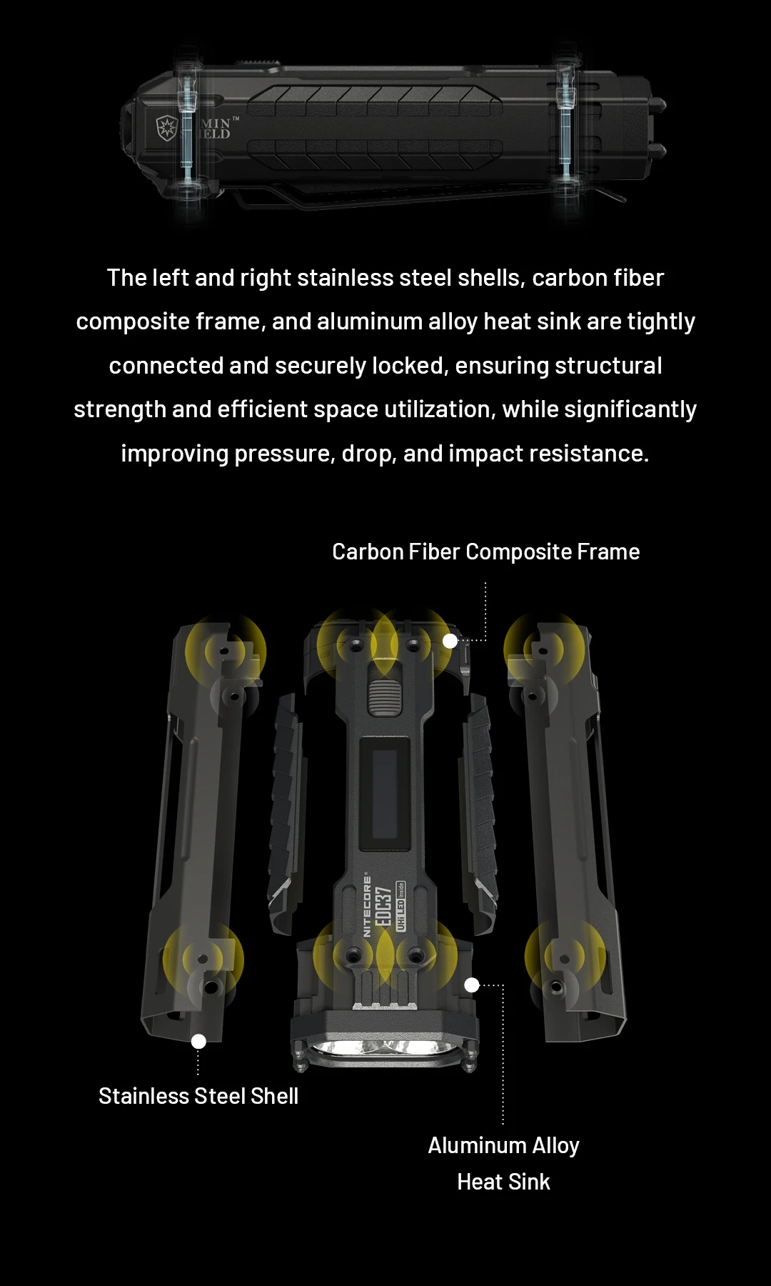 NITECORE EDC37 8000 lumens Strong light Ultimate Tactical EDC Flashlight Built-in 8000mAh Li-ion Battery