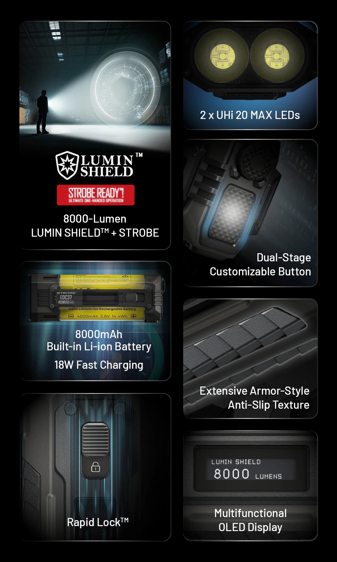 NITECORE EDC37 8000 lumens Strong light Ultimate Tactical EDC Flashlight Built-in 8000mAh Li-ion Battery