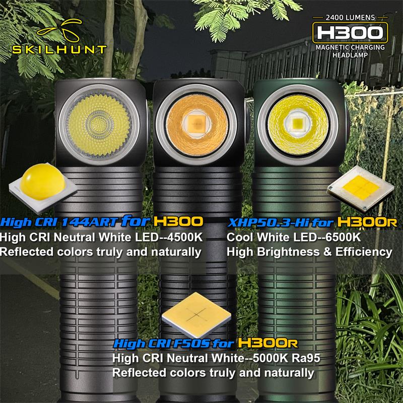 SKILHUNT  H300 / H300R 2500 Lumens USB magnetic rechargeable LED headlamp