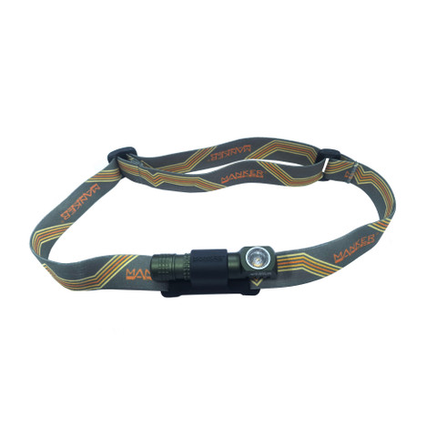 MANKERLIGHT Headband for E02 E02 II E02 III