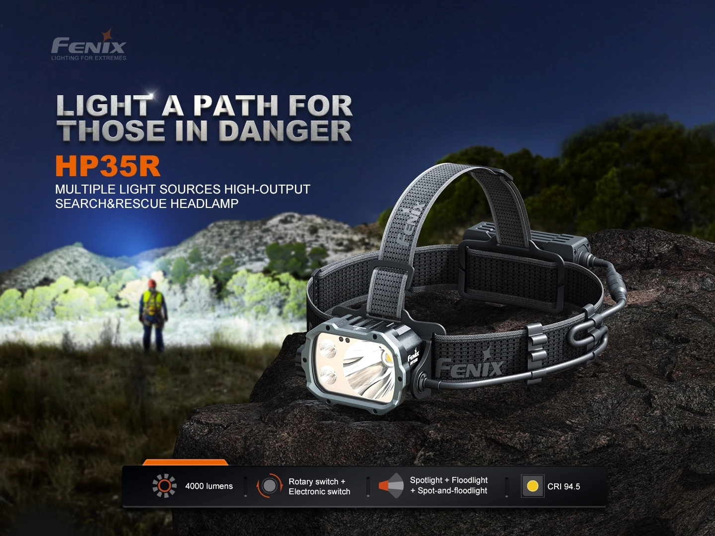 Fenix HM65R Spot and Flood light 1400 Lumens Rechargeable Headlamp HeadlightOpens in a new window or tab Brand new