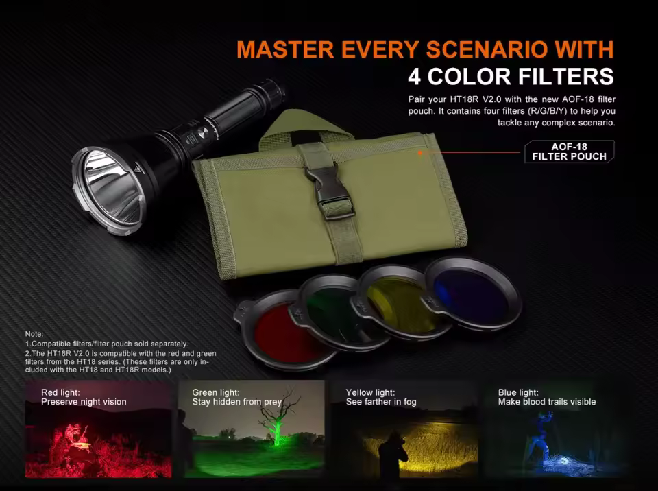 Fenix HT18R V2.0 Rechargeable Long Range LED Torch 3700 Lumens Max