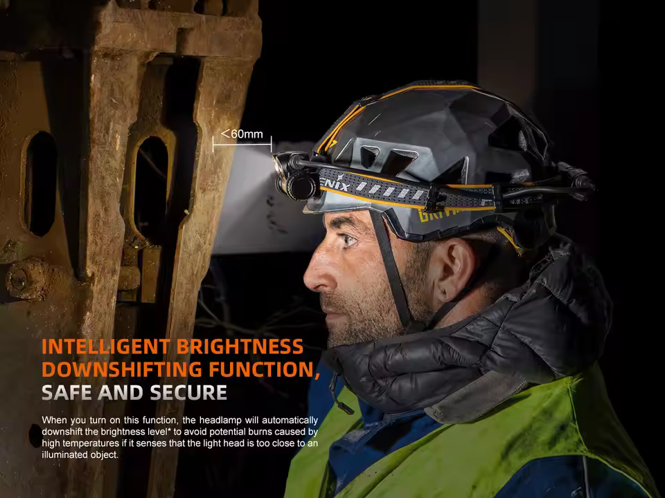 FENIX HM75R magnesium alloy split type high bright long endurance working maintenance hole headlamp