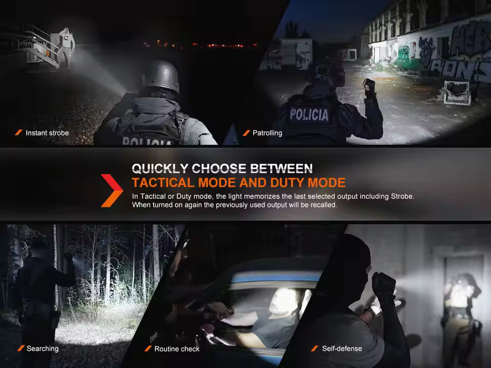 NEW Fenix TK20R UE 2800 Lumen Tactical Rechargeable Flashlight--red