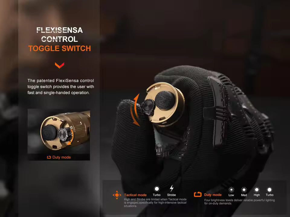 NEW Fenix TK20R UE 2800 Lumen Tactical Rechargeable Flashlight--red