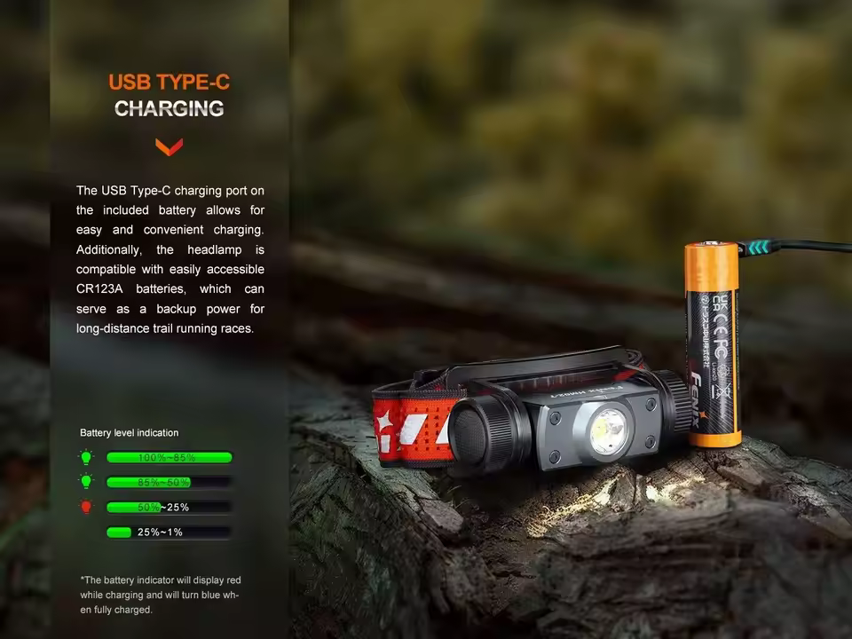 Fenix HM62-T 1200 Lumens outdoor strong light super bright charging lithium electric fishing mountaineering headlamp