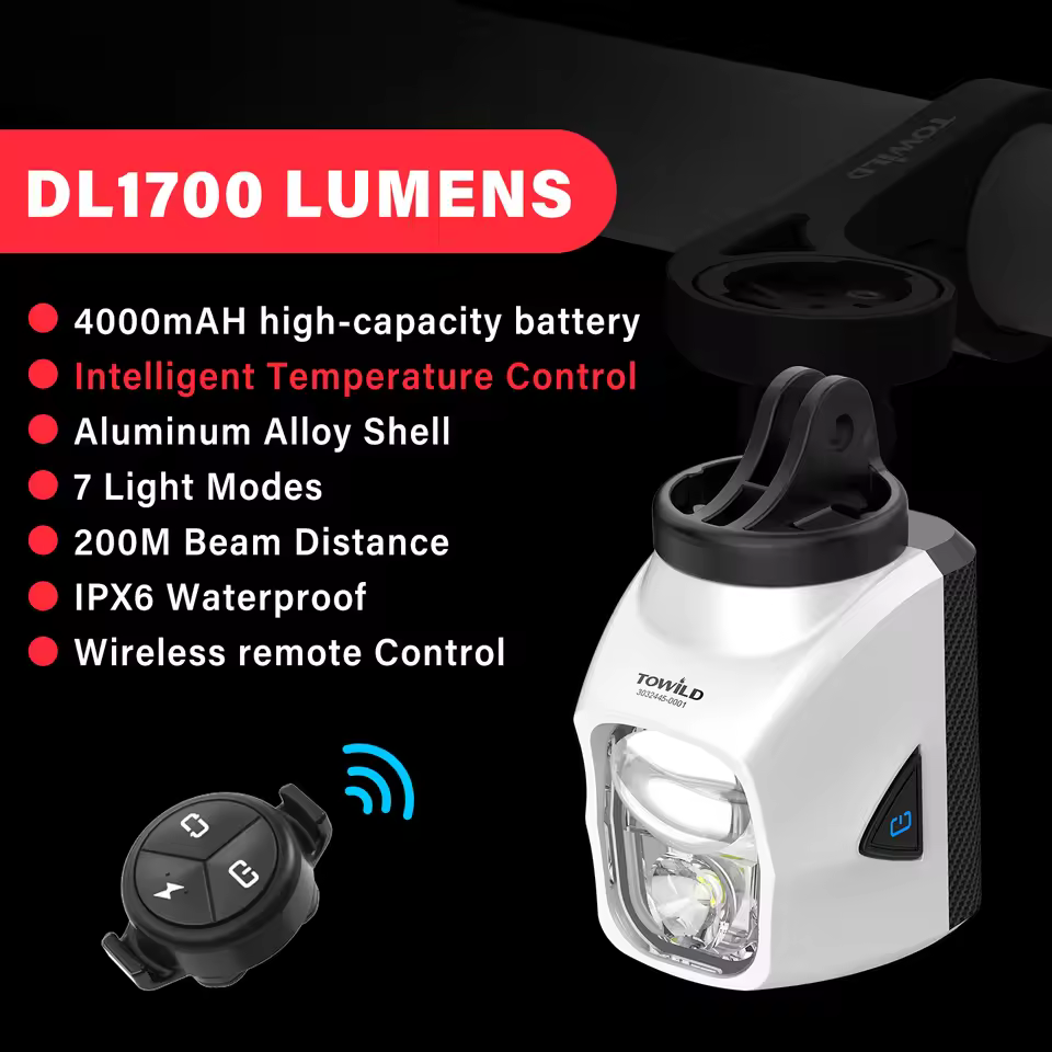 TOWILD DL1200S/DL1700 Bicycle Light With Cut-Off Line Beam1900LM Rechargeable Bike Front Light Power Bank Mtb Cycling Headlights