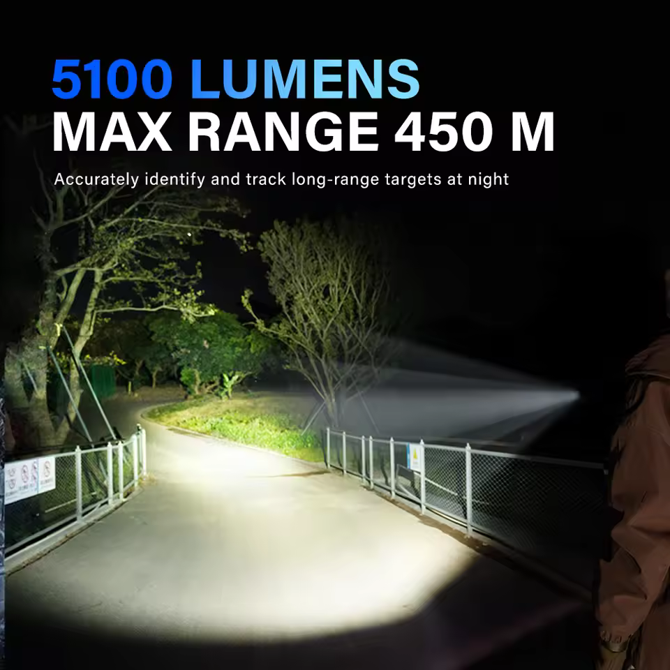 TOWILD BK20 Tactical Flashlight Rechargeable 5100lm Ultra Powerful Led Torch IPX8 Long Range 450m For Camping Outdoor Lighting
