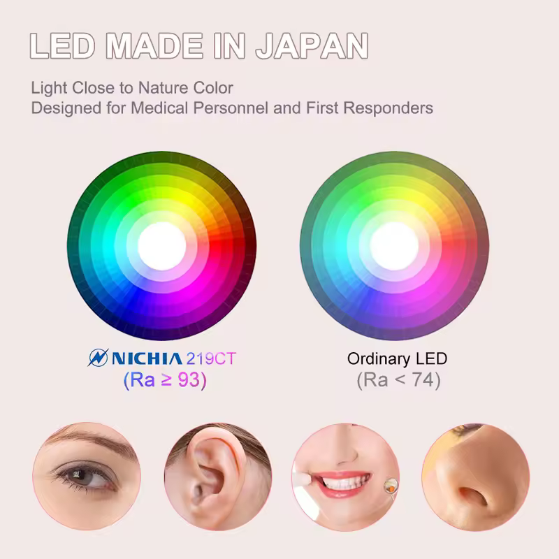 Lumintop IYP365 AAA Flashlight batch to sell black and pink color with nichia high CRI LED flashlight