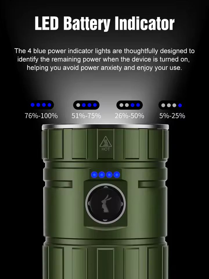 46950 flashlight Dual USB TYPE C rechargeable flashlight Lumintop DF2 SFT40 LED 1600 lumen 800 meters range outdoor flashlight