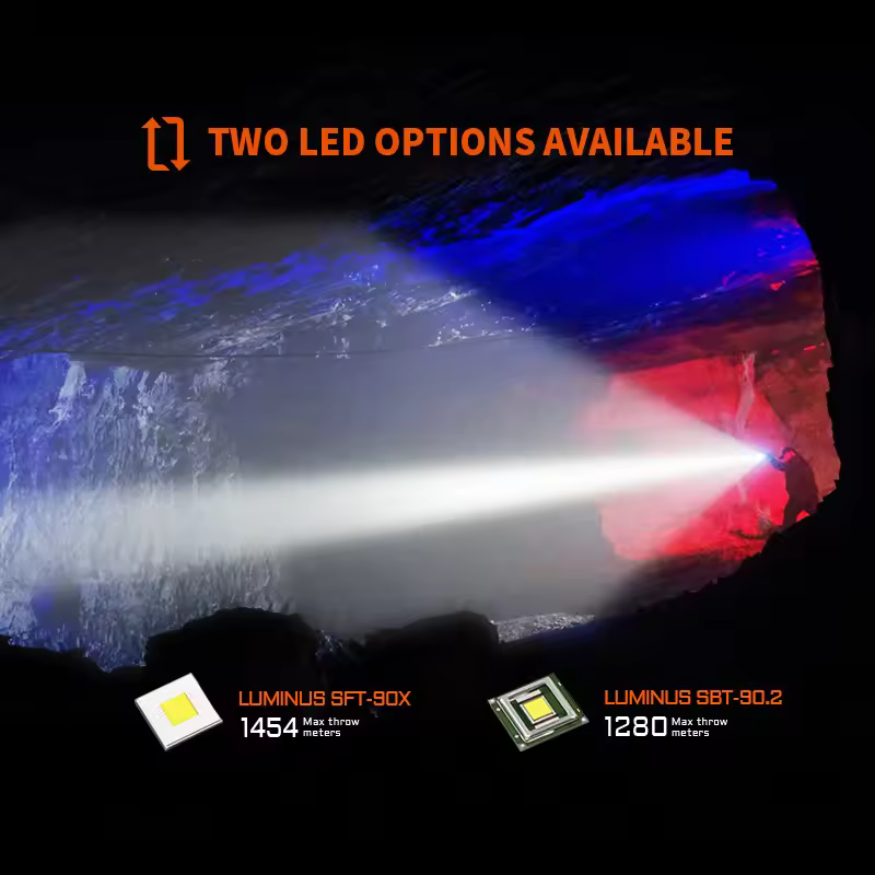 ACEBEAM P20 Professional Long Distance Flashlight 5500 lumens 1280 meters USB-C rechargeable battery tactical flashlight