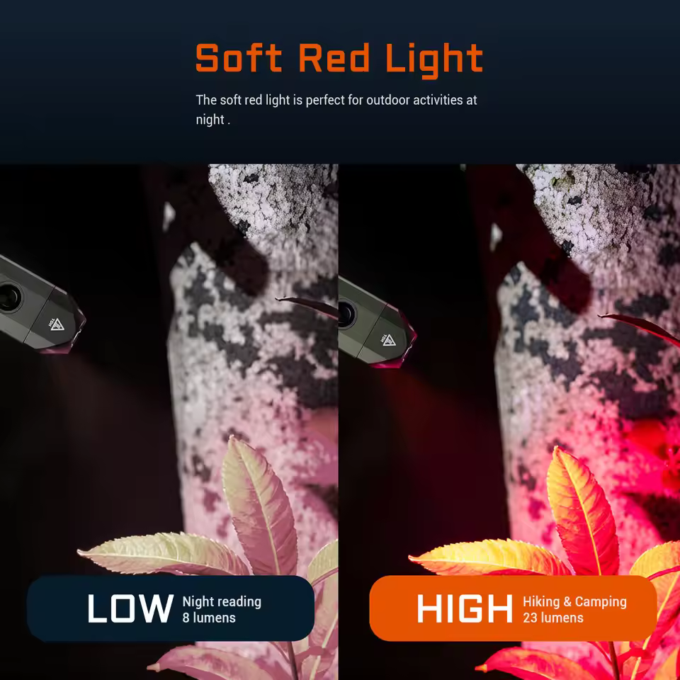 ACEBEAM UC20 Rechargeable Flashlight DC Flat With Red Light UV And White LED 1000 Lumens Portable Pocket Lights LED Torch