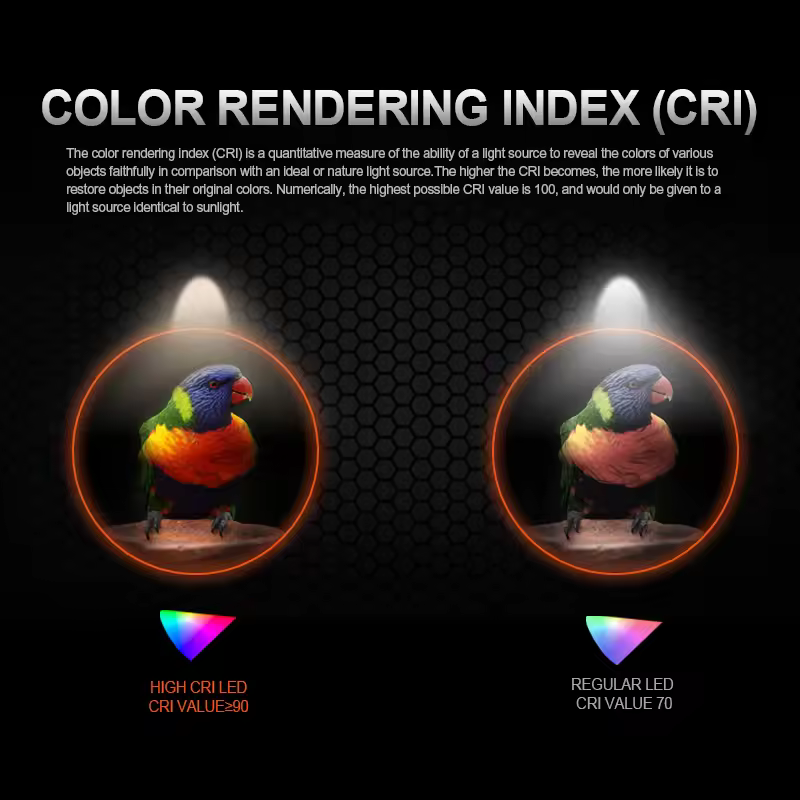 ACEBEAM High CRI EDC Flashlight Pokelit AA Rechargeable LED Flashlights Wide Voltage Mini Torch For Camping Survival Convoy Work