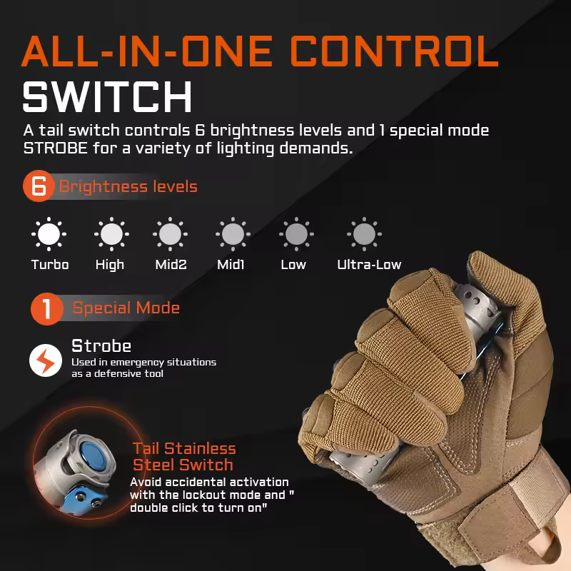 ACEBEAM E70 MINI EDC Flashlight 2000 High Lumens 519A High CRI LED with Soft & Uniform Beam Small Flashlight Pocket Flashlights