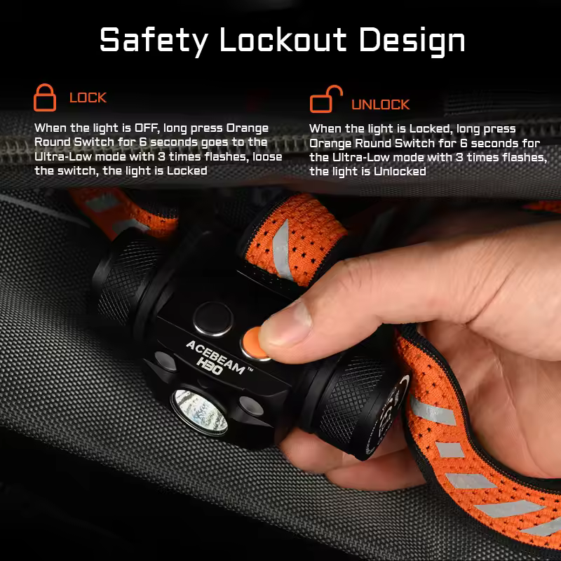 Acebeam H30 Headlamp Ultra Bright 4000 Lumens USB-C Rechargeable Headlight available in RED/GREEN/UV/CRI Aux LED options