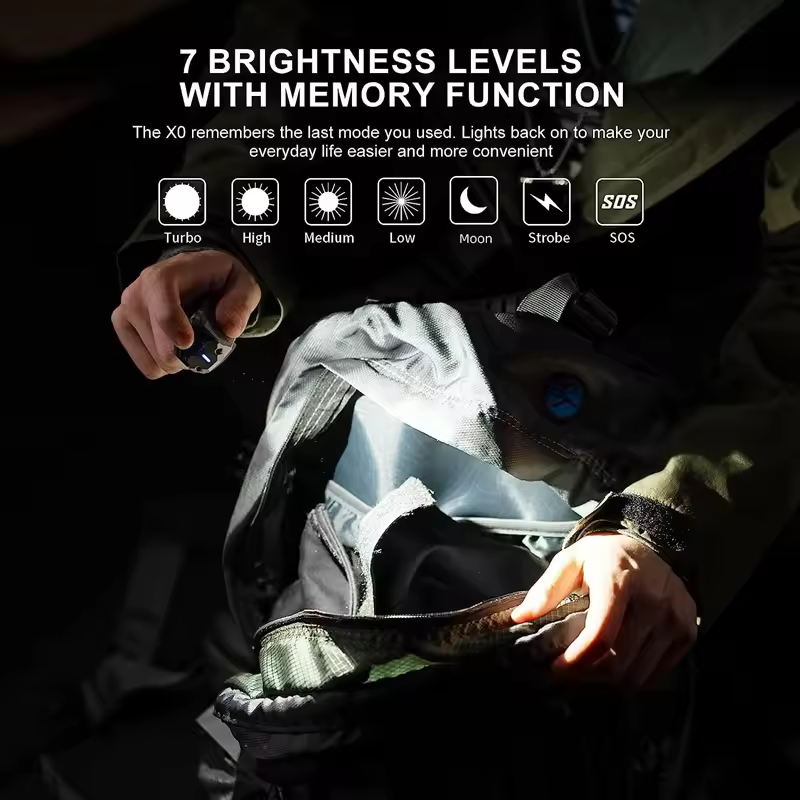 WUBEN X0 Rechargeable Mini EDC Flashlight 1100Lumens Waterproof Portable Pocket LED Torch With Magnetic Tail For Outdoor Camping