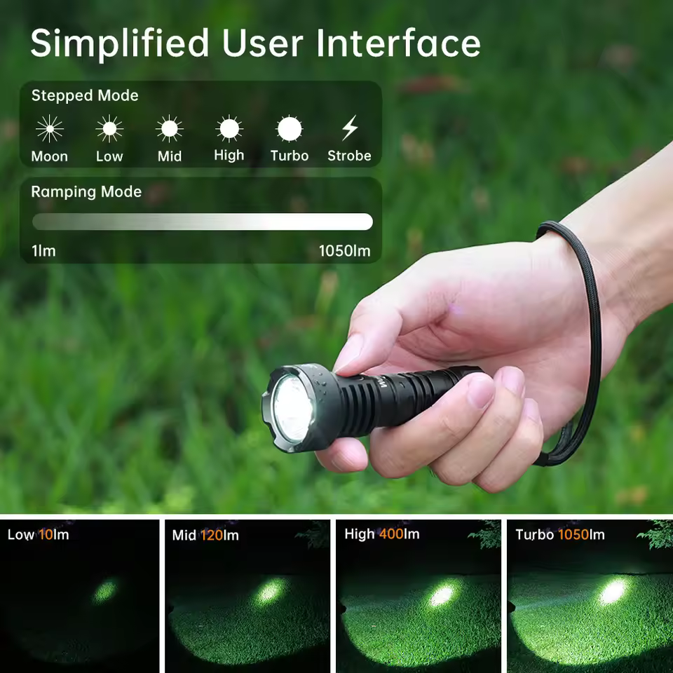 Wurkkos TS12 1050LM Mini Flashlight EDC Rechargeable LED Torch 14500 Magnetic Pocket Light IP68 Waterproof Self Defense Lamp