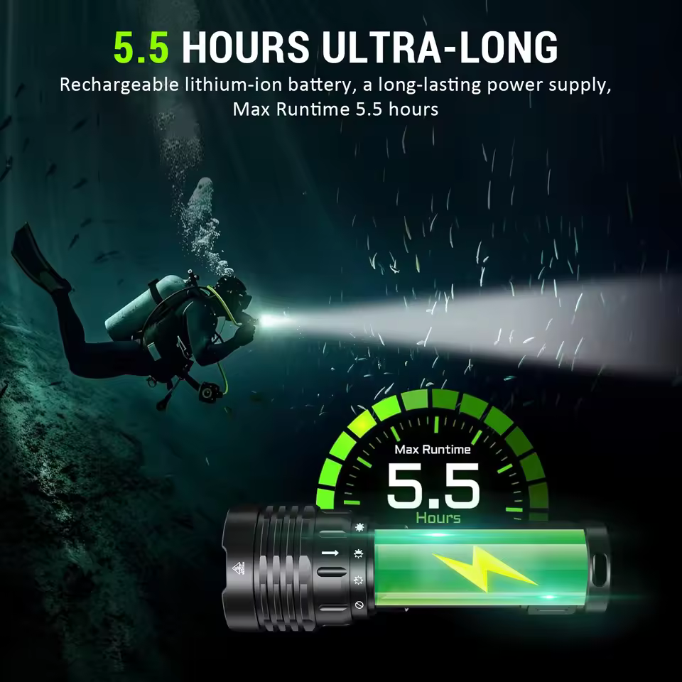 Wurkkos DL30 Professional Diving Flashlight 3600LM Camping Lamp Fishing TN-3535 LED Work Light IPX-8 Magnetic Rotary Switch
