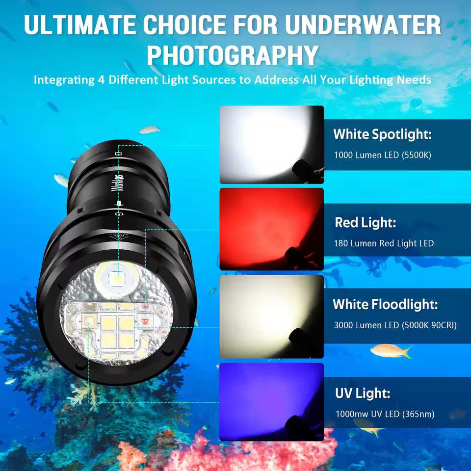Wurkkos DL07 26650 Dive Light Flashlight 3000LM Multi Color LED Lamp White Red Light Dive Light Rechargeable IPX8 Rotary Switch