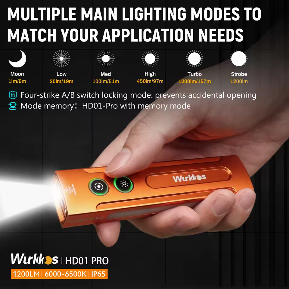 Wurkkos HD01 PRO Torch 1200LM Multifunctional Flashlight with 365nm UV Light Green Beam RGB LEDs White Lights IP65 Magnetic Lamp