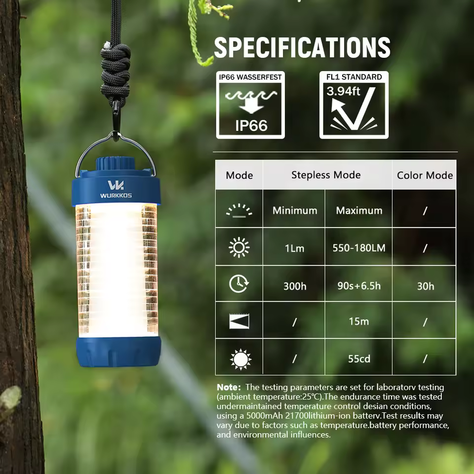 Wurkkos Cl01 USB Rechargeable LED Camping Light with Built-in 21700 Battery, Decorative Light, Waterproof Outdoor Ambient Light