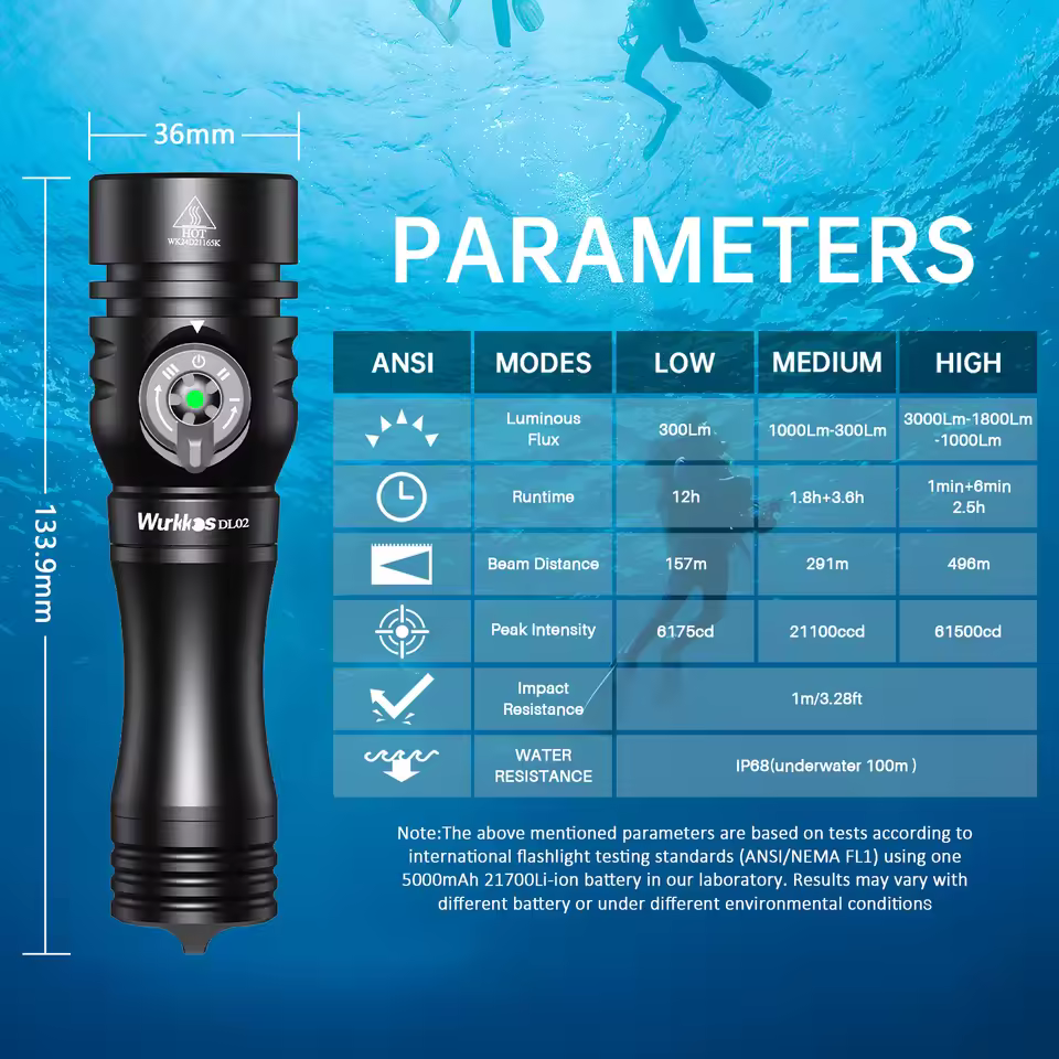 Wurkkos DL02 Professional Diving Flashlight Work Light 3000LM Battery Lamp Underwater Lantern with Rotary Magnetic Switch 21700