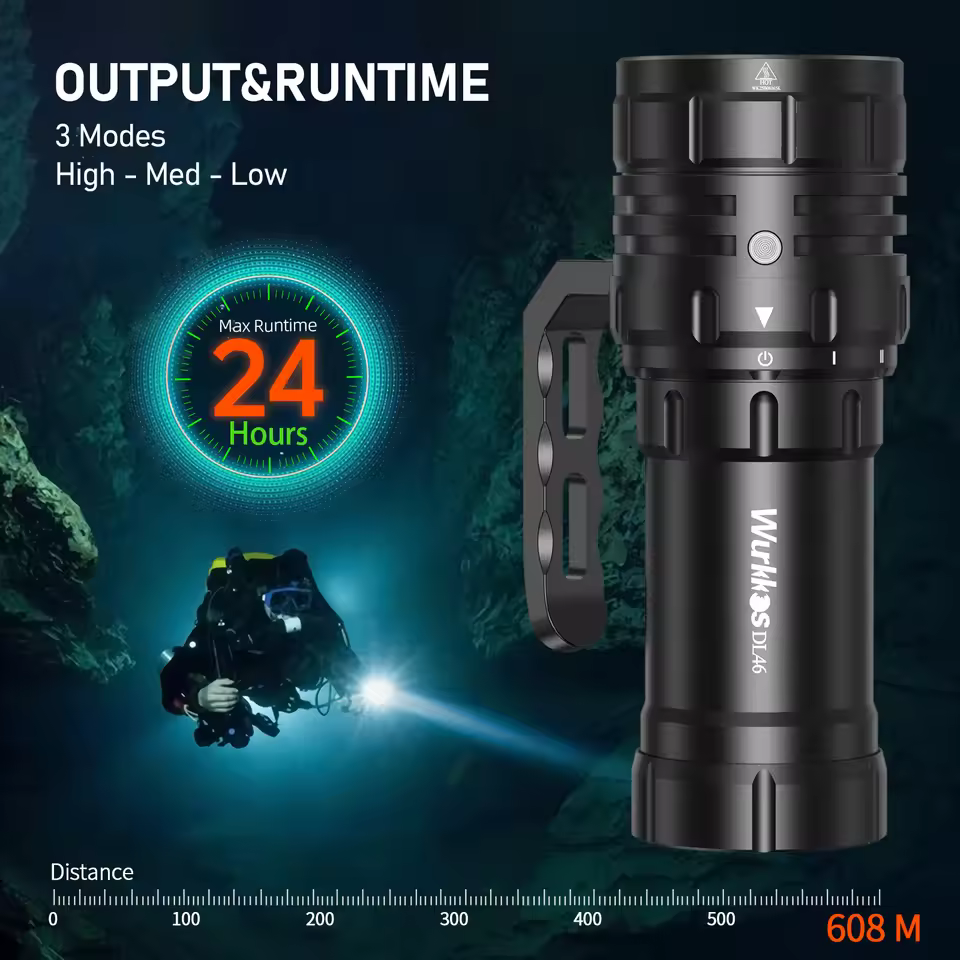 Wurkkos DL46 20000LM Super Bright Diving Flashlight 608M Range Rechargeable Underwater Lantern 30000mAh 46950 Battery Power Bank