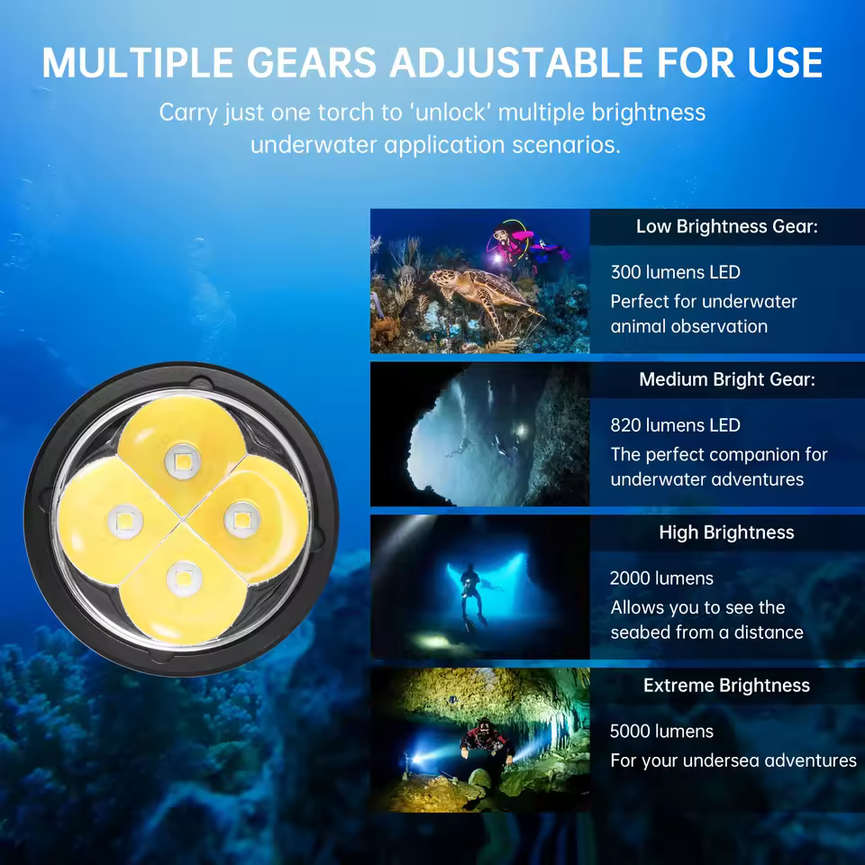 Wurkkos DL40 Professional Diving Lights 26650 Ultra Powerful Flashlight 5000LM 4*TN-3535 LED Light Underwater Fishing Lantern