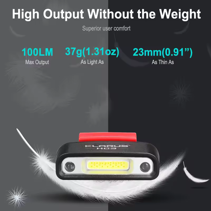 Klarus HC3 100Lumens Motion-Sensing Visor Clip Lamp USB Rechargeable COB+LED Headlight Built-in Battery