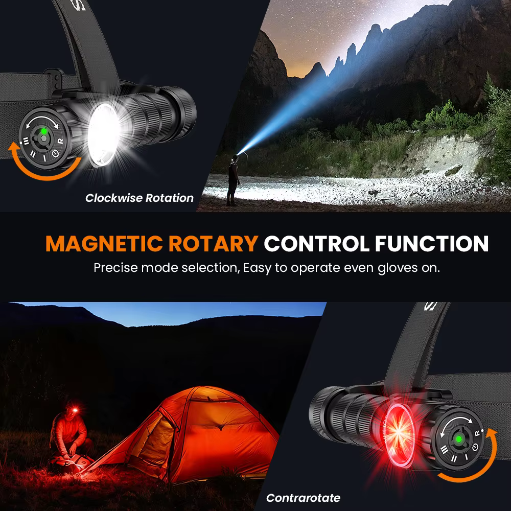 SOFIRN HS43 3200lm Headlamp Red Light 660nm 21700 USB C Rechargeable Flashlight with Magnetic Rotary Control Ring for Outdoor