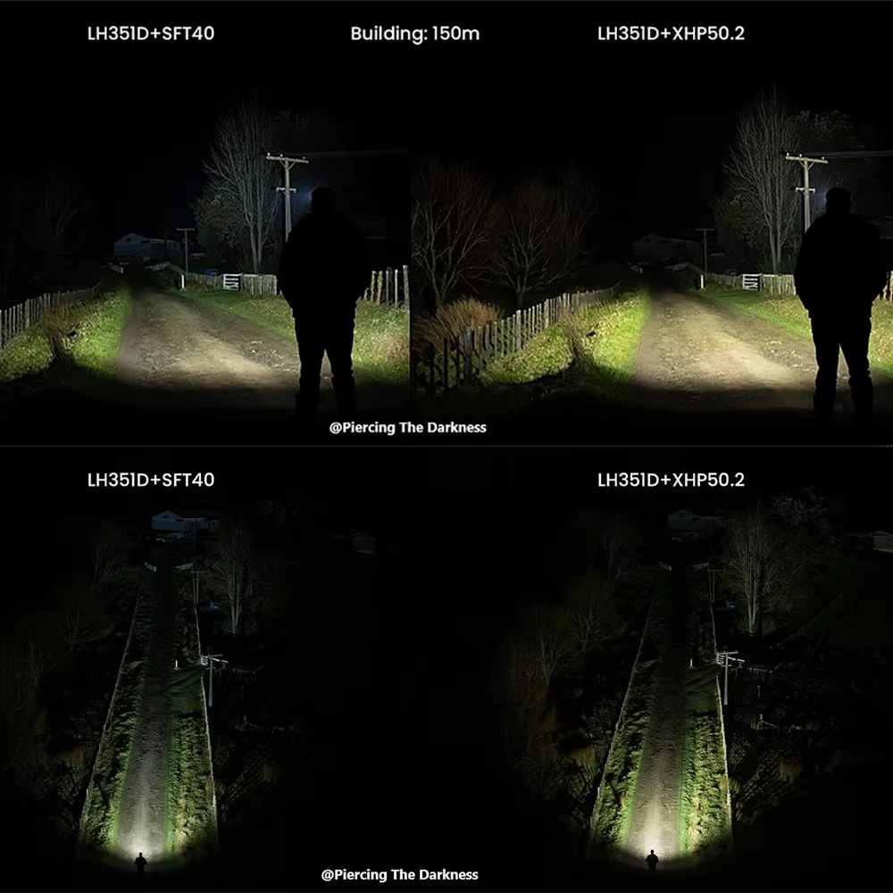 Sofirn HS20 2700lm USB C Rechargeable LED Headlamp 18650 Powerful Headlight with Spotlight&Floodlight Dual Switch Indicator