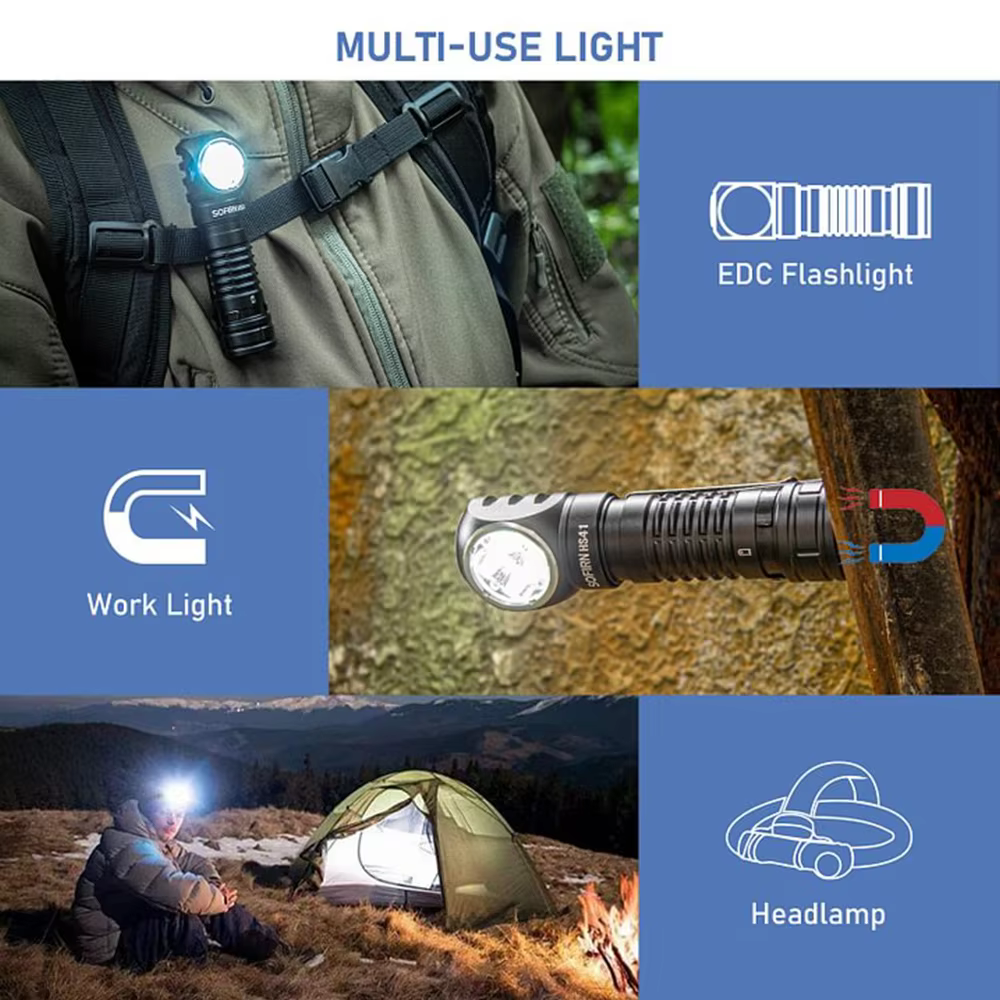 SOFIRN HS41 Headlamp 4000lm 21700 USB C Rechargeable with SST20 LED Torch Indicator with Magnetic Tail Flashlight