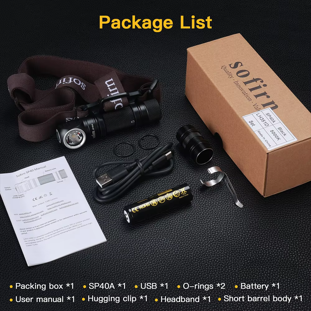 Sofirn SP40A TIR Optics Rechargeable LED Headlamp TN-3535 1200lm 18650 Headlight 18350 Angle Flashlight with Magnet Tail