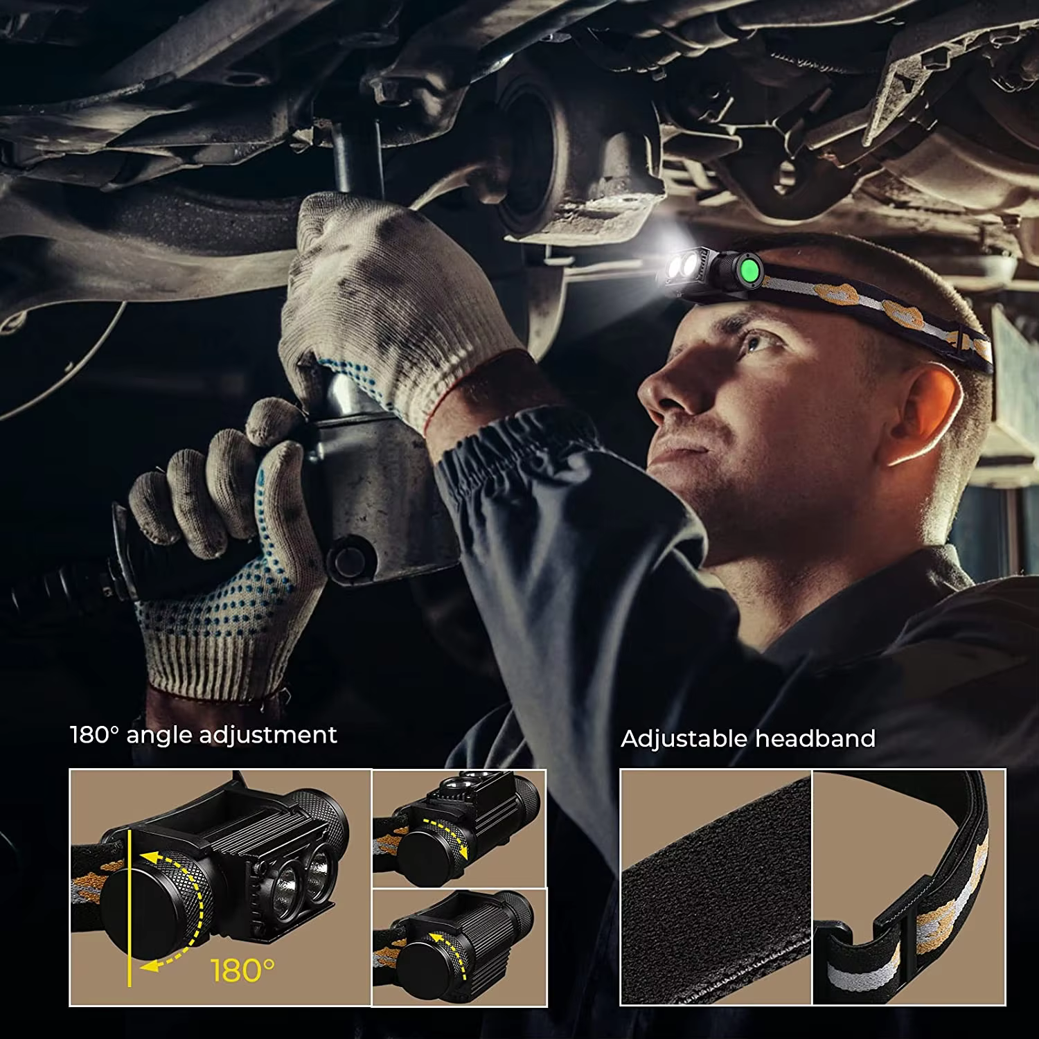 SOFIRN H25L USB Rechargeable 1000LM Headlamp with 18650 Battery Dual TN-3535 90CRI 5000K Head Flashlight Camping Fishing Torch