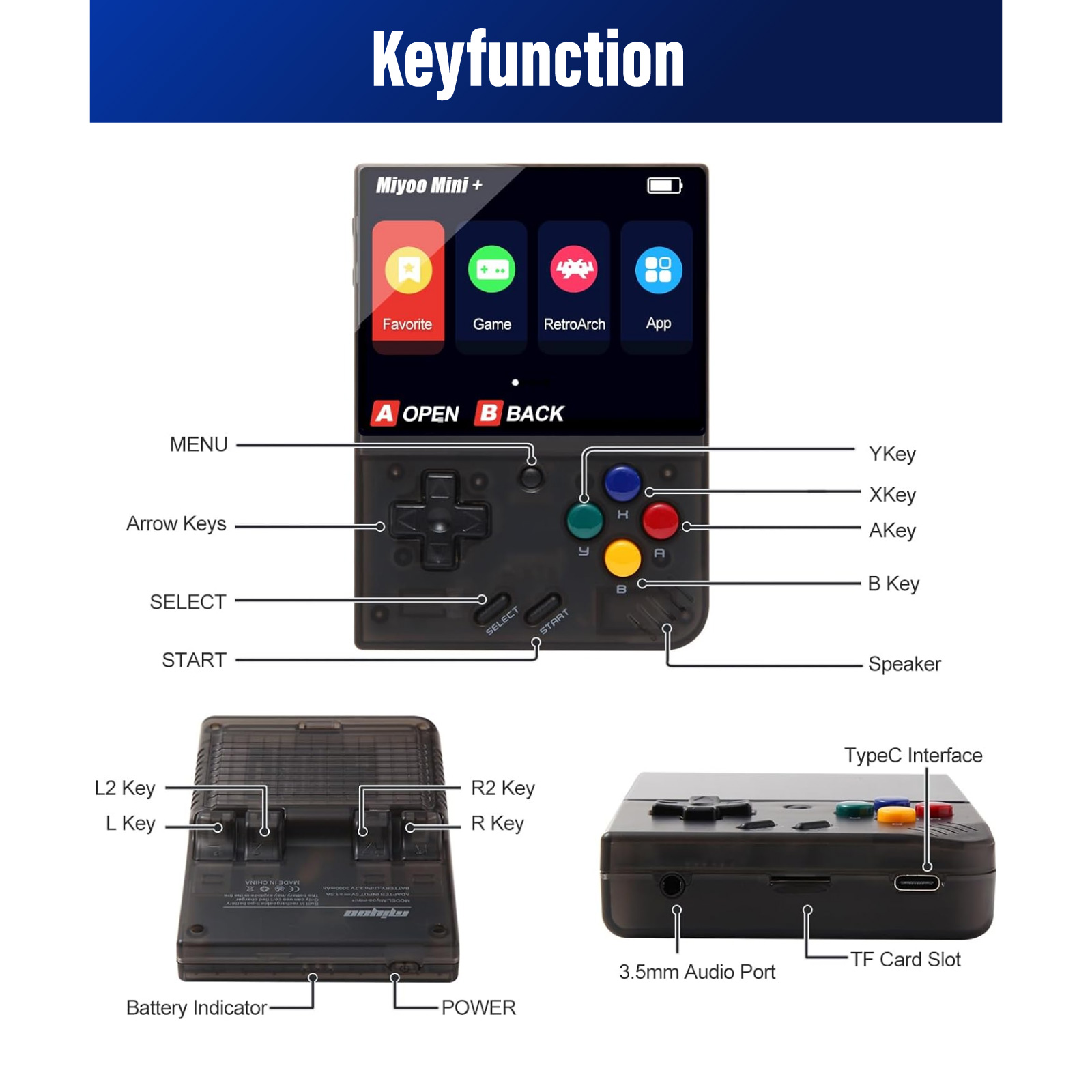 Miyoo Mini Plus 64G With Case