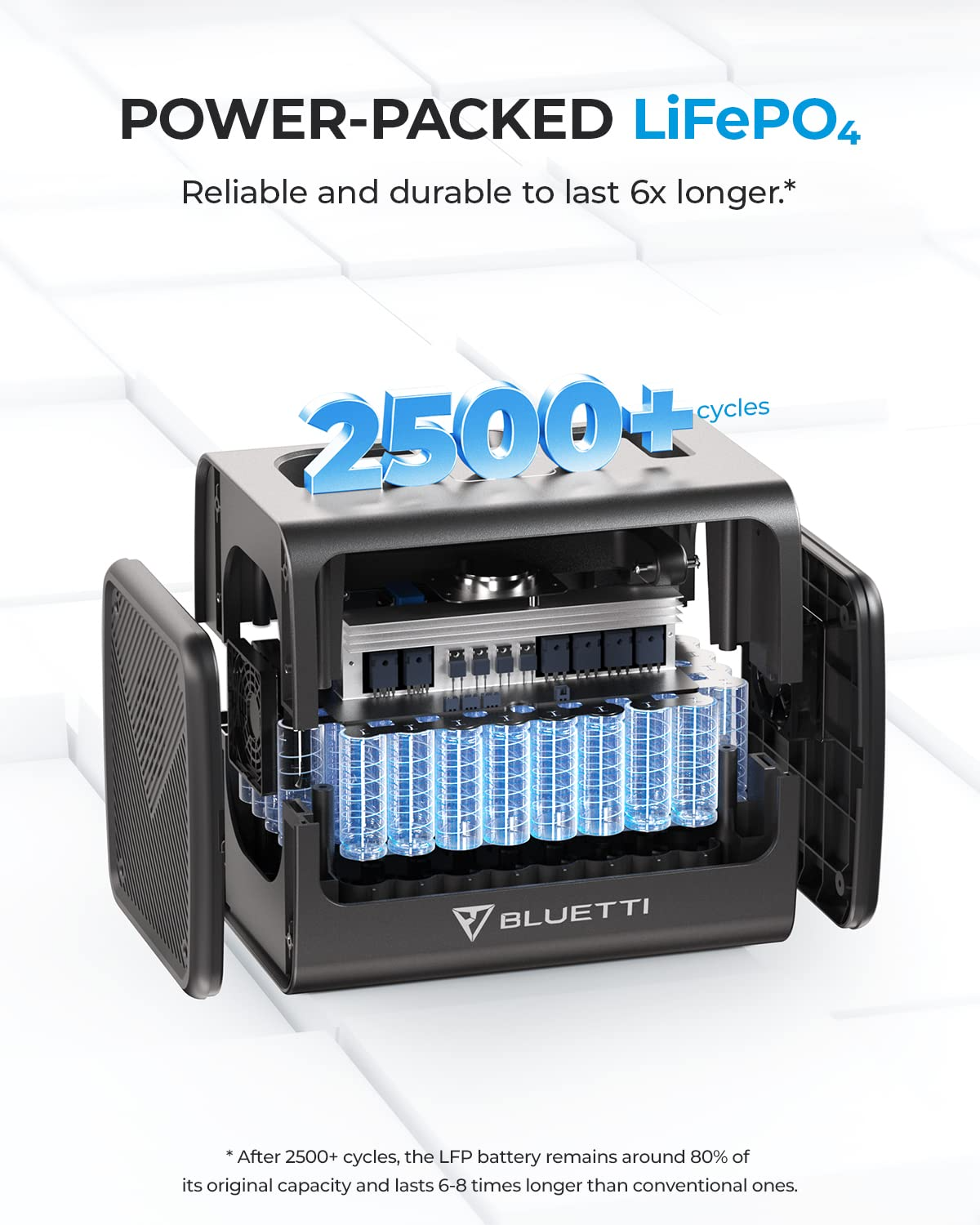 BLUETTI Portable Power Station EB70S, 716Wh LiFePO4 Battery Backup w/ 4 800W AC Outlets (1,400W Peak)